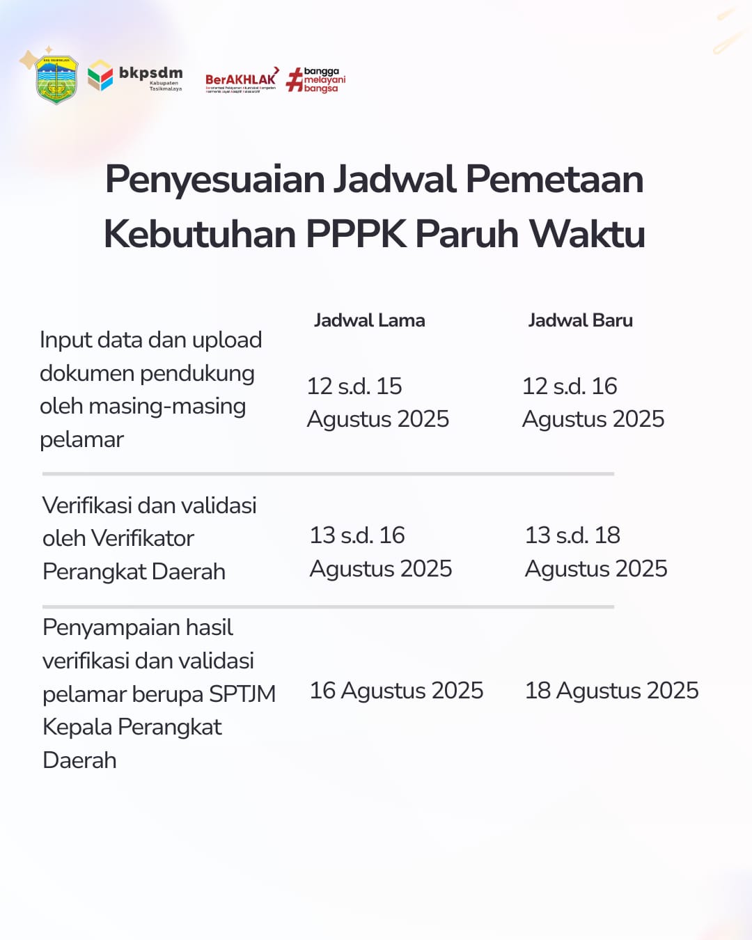 Alur Pendaftaran